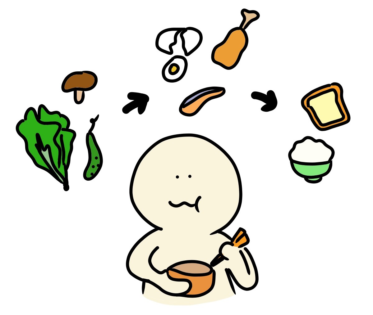 食べる順番で人生が変わる|「カーボラスト」を分子栄養学で解説する